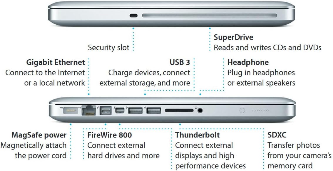 13-inch MacBook Pro Unibody 2.9 GHz i7 MD102LL/A (A1278) - Image 7