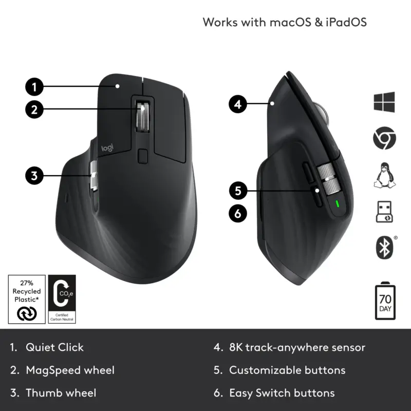 Logitech - MX Master 3S Wireless Laser Mouse with Ultrafast Scrolling - Black - Image 2
