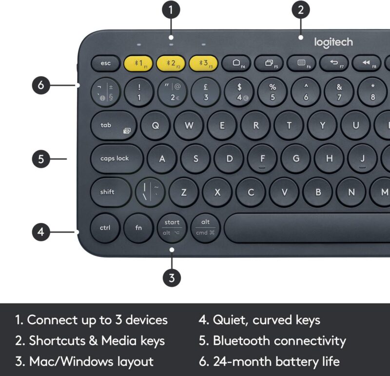 Logitech - K380 Pebble Multi-Device Bluetooth Keyboard ‎920-007558 - Image 3