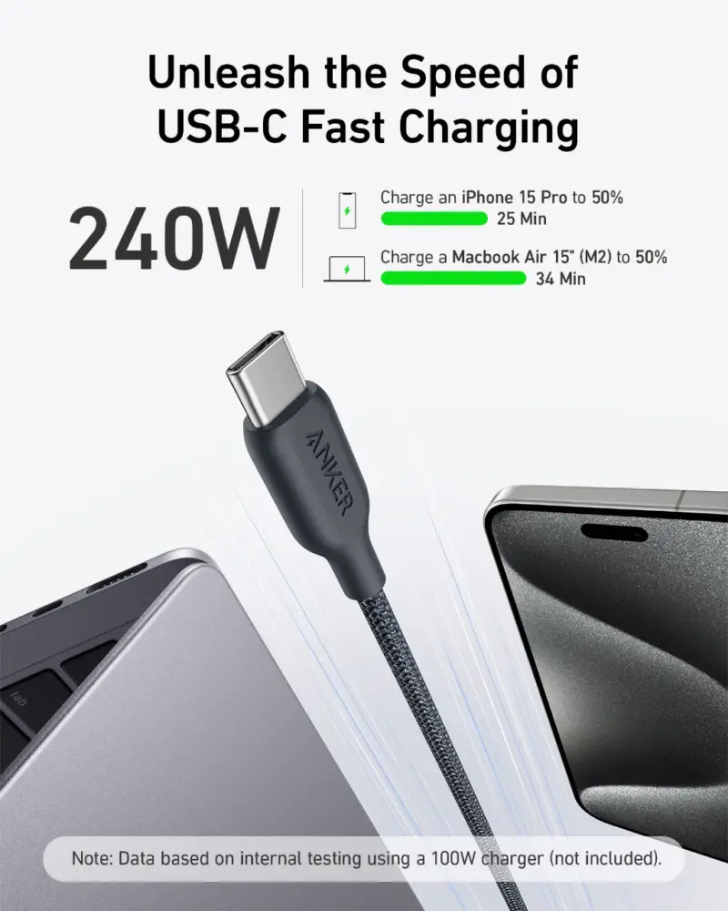 Anker 543 USB-C to USB-C Cable (Bio-Braided) A80E6 - Image 2
