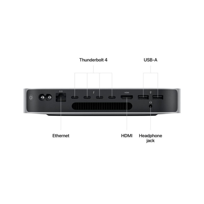 Mac mini M2 Pro 10-Core CPU 16-Core GPU 16GB 512GB MNH73LL/A - Image 2