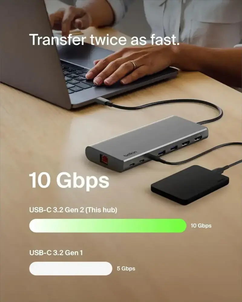 Belkin - Connect USB-C 8-in-1 Dual Display Core Hub w/ 100W PD - INC015btSGY - Image 3