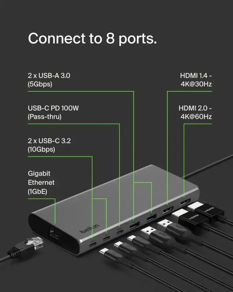 Belkin - Connect USB-C 8-in-1 Dual Display Core Hub w/ 100W PD - INC015btSGY - Image 5