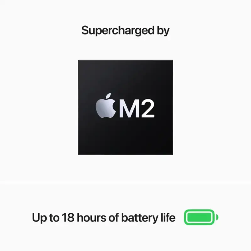 13-inch MacBook Air M2 8-Core CPU 8-Core GPU 16GB 256GB MC7U4LL/A - Image 3