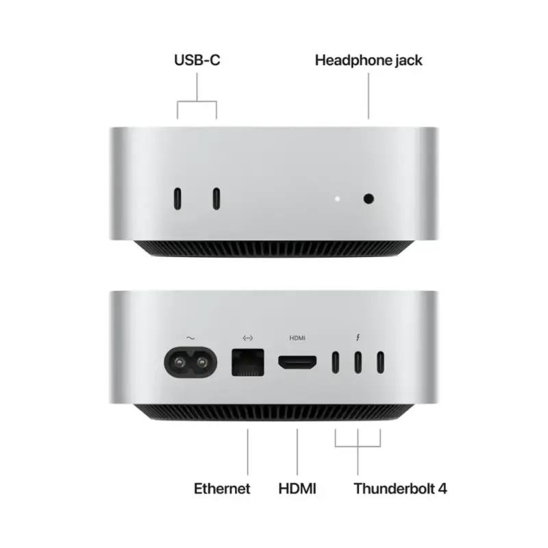 Mac mini M4 10-core CPU 10-core GPU 16GB 256GB MU9D3LL/A - Image 2