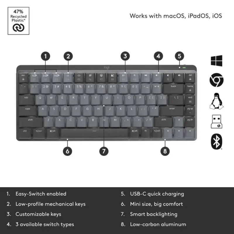 Logitech - MX Mechanical Mini Compact Wireless Mechanical Tactile Switch Keyboard w/ Backlit Keys - Graphite 920-010550 - Image 4