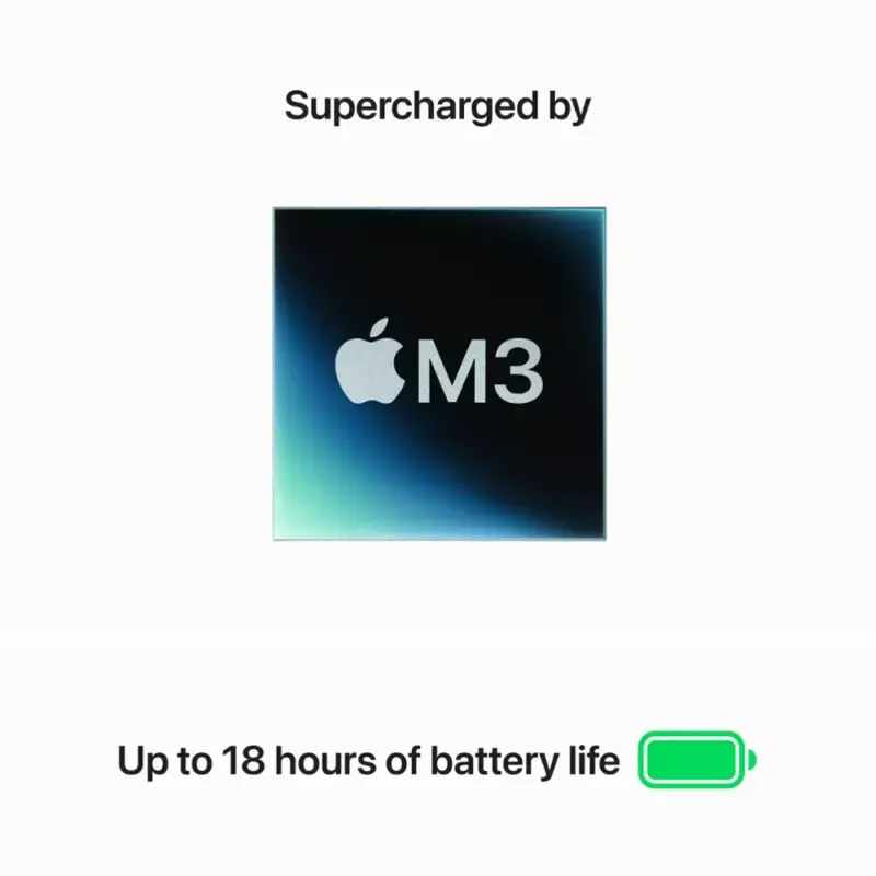 13-inch MacBook Air M3 8-Core CPU 10-Core GPU 24GB 512GB MC8M4LL/A - Image 3