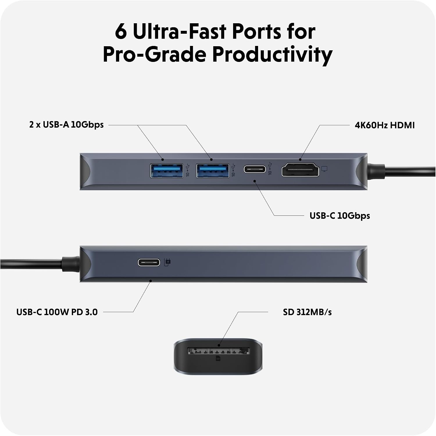 Hyper - HyperDrive Next​ 6 Port USB-C Hub HD4002GL - Image 12