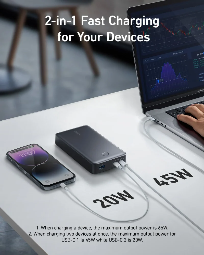 Anker - 537 Power Bank (24000mAh, 65W, 3-Port) A1379H11-1 - Image 5