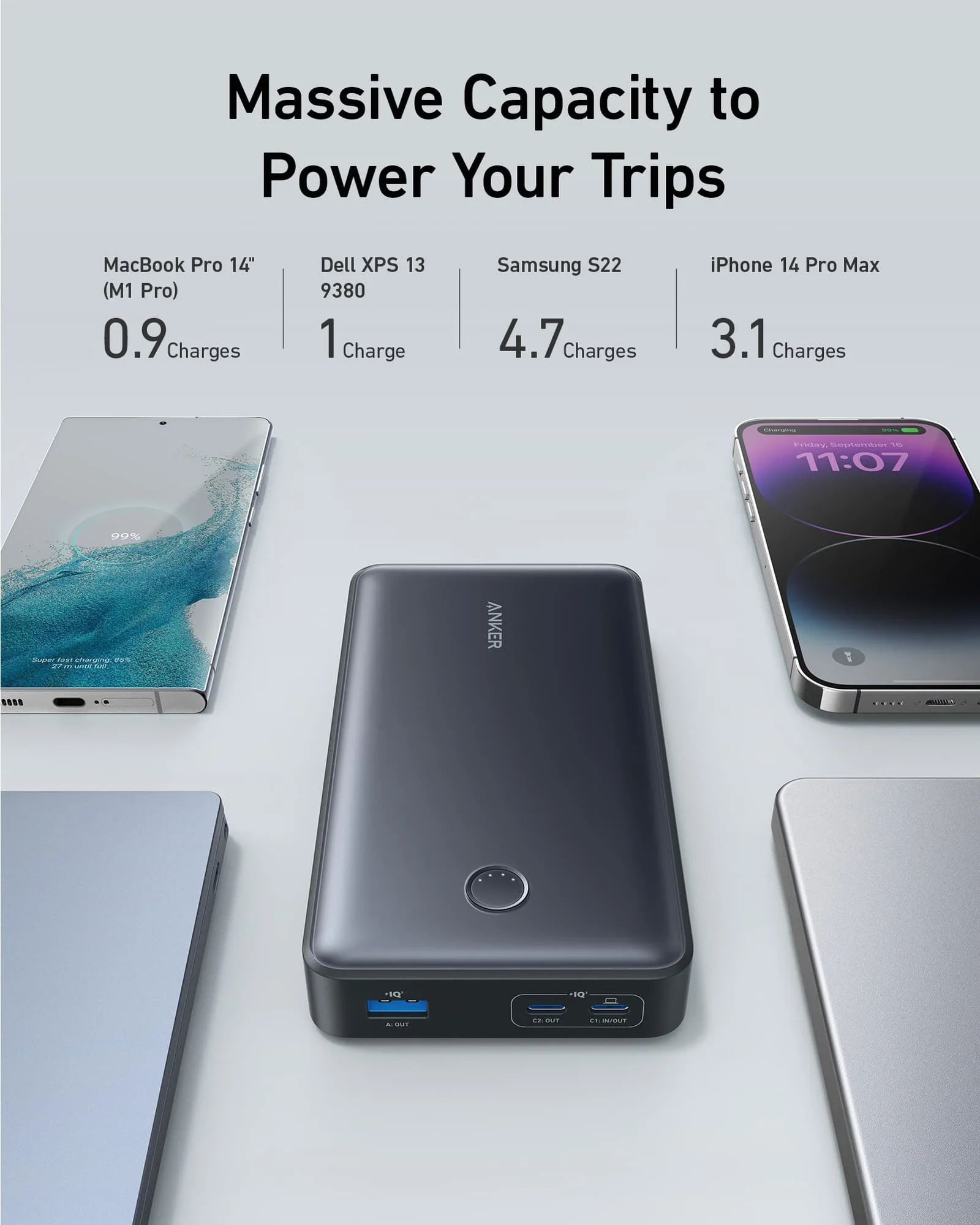Anker - 537 Power Bank (24000mAh, 65W, 3-Port) A1379H11-1 - Image 7
