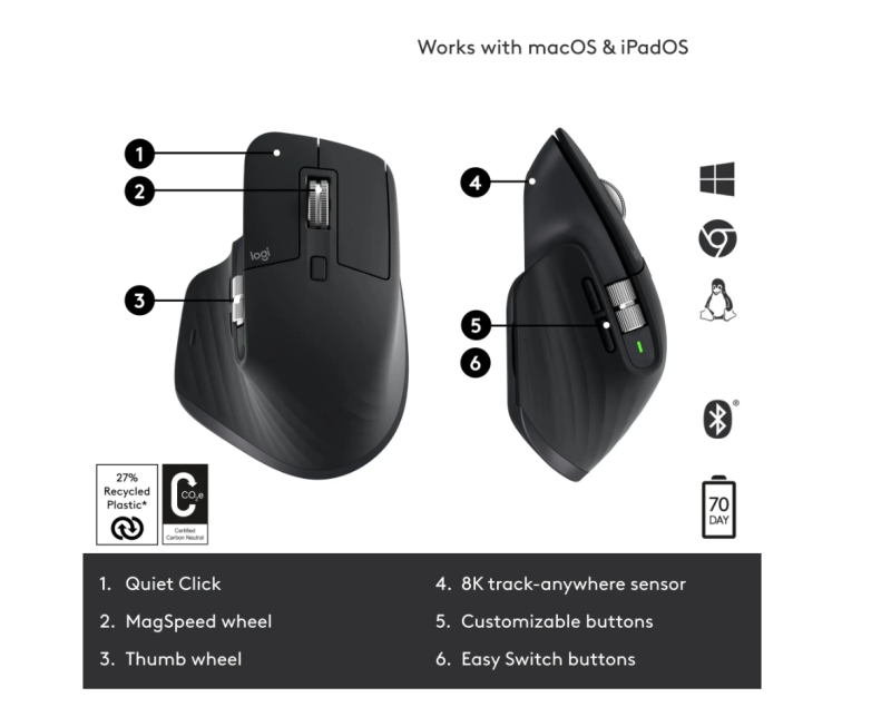 Logitech - MX Master 3S Wireless Laser Mouse with Ultrafast Scrolling - Black - Image 4