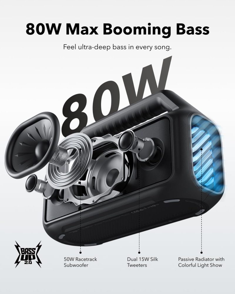 Soundcore Boom V2 By Anker Outdoor Bluetooth IPX7 Waterproof Floatable 80W Speaker A3138J11 - Image 5