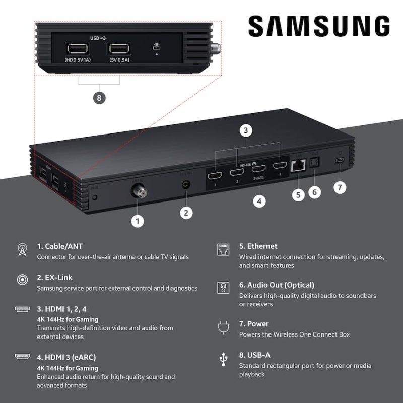 Samsung - 65” Class LS03FW The Frame Pro Series Neo QLED 4K UHD Art Mode Vision AI Smart TV QN65LS03FWDXZA - Image 5