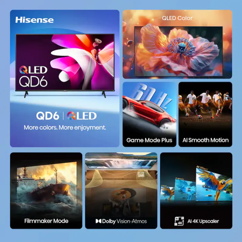 Hisense - 65" Class QD65 Series QLED 4K UHD HDR Smart Fire TV 65QD65NF - Image 2