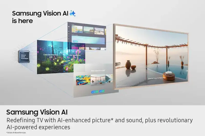 Samsung - 65” Class LS03FW The Frame Pro Series Neo QLED 4K UHD Art Mode Vision AI Smart TV QN65LS03FWDXZA - Image 10
