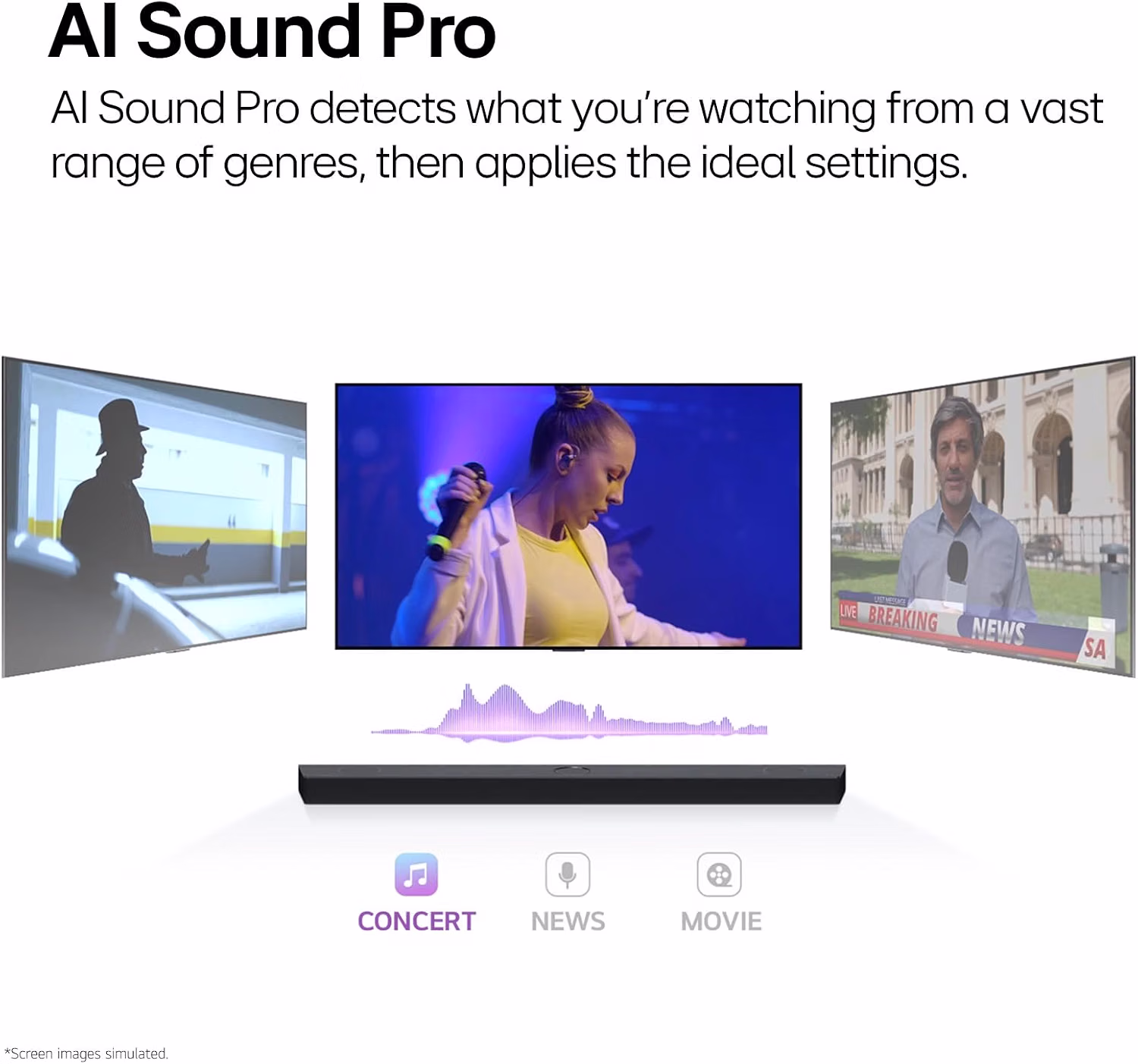 LG SC9S 3.1.3-Channel Built-in with Wireless Dolby Atmos, Rear Speaker Ready, Wireless Subwoofer - Image 10